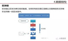 如何从币安购买USDT并安全转入冷钱包
