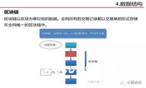 如何从币安购买USDT并安全转入冷钱包