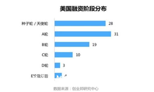 如何选择理想的区块链硬件钱包：安全交易从这里开始