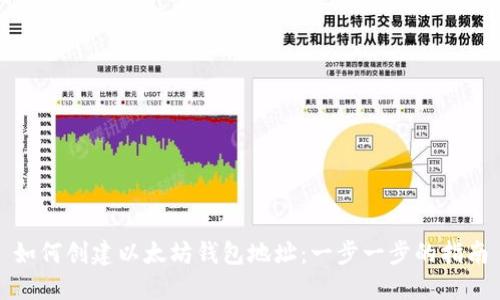 如何创建以太坊钱包地址：一步一步的指南