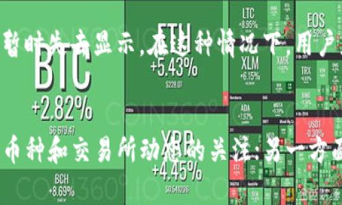 在加密货币交易中，出现某个交易对（如tokenimtrcusdt）不显示币种的情况可能有多种原因。以下是一些可能导致此问题的原因及解决办法：

1. 交易对不存在或未上市
首先，确认tokenimtrcusdt这个交易对是否在交易所上市。如果这个币种还未在主流交易所上市，系统就无法识别它的交易对，自然不会显示相关信息。用户可以通过项目方的官方网站或社交媒体渠道查询该币种的最新动态。

2. 显示设置问题
少数情况下，用户个人的交易所账户设置可能影响币种的显示。例如，某些交易所允许用户隐藏特定的币种或交易对，检查您的账户设置，确保没有意外将该币种隐藏。

3. 系统故障或维护
交易所系统有时会出现技术故障或进行维护，这可能导致某些币种和交易对暂时无法显示。这类情况多发生在交易所进行更新或增加新币种期间，耐心等待一段时间再检查是个不错的选择。

4. 网络问题
可能的网络连接问题也会导致交易对信息无法正确加载。如果你在使用移动设备，尝试切换网络（如从Wi-Fi切换到手机数据），或重新启动应用程序可能会有所帮助。

5. 交易所的法规或政策限制
在某些地区，由于法律或监管政策的原因，特定币种的交易可能受到限制。这种情况下，用户在特定地区无法看到某些币种的交易信息。如果你怀疑是这个原因，最好咨询交易所的客服或查看相关通知。

6. 币种名称或符号错误
有时，用户输入的币种名称或符号可能有误。这种情况在手动输入时特别常见，确保你输入的是正确的交易对名称（比如tokenim-TRC20-USDT）是很重要的。

7. 交易所的币种更新
随着时间的推移，交易所会不断更新和调整支持的币种列表。如果tokenim正处于重构或调整过程中，可能会暂时失去显示。在这种情况下，用户应该关注项目方的公告，了解最新动态。

结语
综上所述，tokenimtrcusdt不显示币种有多种可能的原因，解决此问题的关键在于逐一排查。一方面，保持对币种和交易所动态的关注；另一方面，了解常见的技术性问题和个人账户设置，能够帮助你更快速地解决类似问题。希望这个回答对你有所帮助！