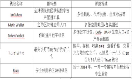如何从Tokenim转出PAY资产：详尽步骤与注意事项