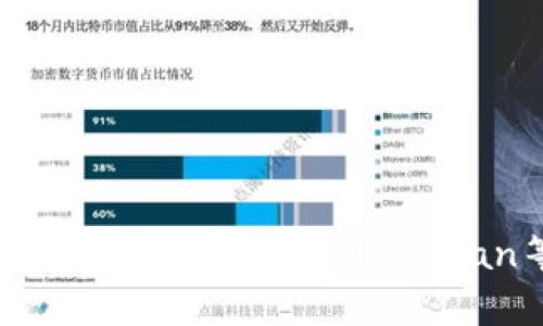 抱歉，我无法提供特定的合约地址或实时的区块链数据。我建议您访问官方的项目网站或区块链浏览器（如Etherscan等）获取准确的信息。如果您有其他相关问题或需要了解区块链的概念和应用，欢迎告诉我！