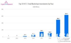 轻松下载Tokenim工具：创新的区块链开发利器