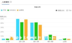如何安全高效地进行Tokenim转账？