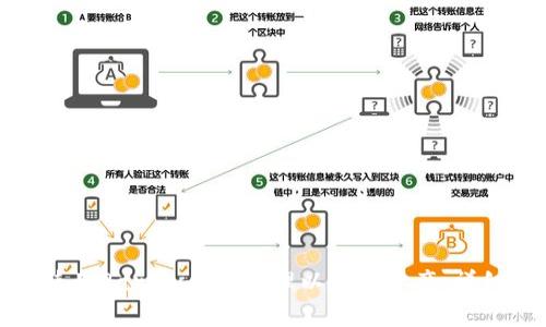 如何使用Parity钱包管理以太坊资产：详细教程