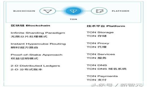 如何找回Tokenim钱包密钥：详细指南与实用技巧