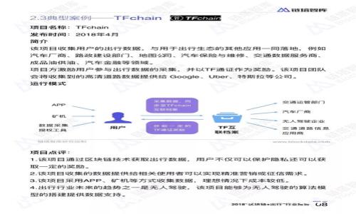 火币钱包USDT漏洞揭秘：如何保护你的资产安全