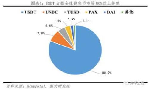 Tokenim的助记词是指在使用Tokenim平台或相关区块链钱包时，用于安全存储和恢复访问权限的一组随机生成的单词。助记词通常由12到24个单词组成，具有唯一性和随机性，能够帮助用户在设备丢失、忘记密码或其他情况下恢复其账户。

助记词的目的在于：

1. **安全性**：由于区块链技术的去中心化特性，助记词是用户访问其资金及资产的唯一凭证。妥善保管助记词，可以有效防止他人非法访问账户。

2. **易用性**：与复杂的加密密钥相比，助记词更易于记忆和书写。这使得无论是技术小白还是资深投资者，都能够轻松上手使用区块链资产。

3. **可靠性**：助记词不会随设备的损坏或丢失而失效，用户只需记住这些单词，就可以在新的设备上恢复其账户。

总之，Tokenim的助记词不仅关乎安全，更是用户与其数字资产之间的重要桥梁。务必小心保存，不应与他人分享。