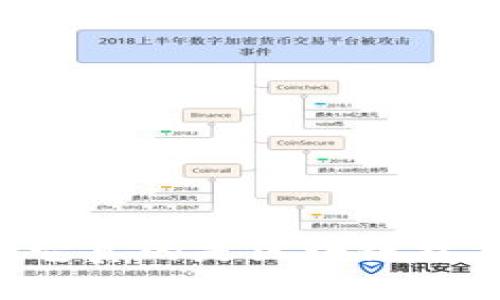 : 揭秘CXC钱包：它真的是区块链技术的真实应用吗？