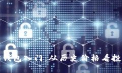 以太坊钱包入门：从历史价格看投资机遇