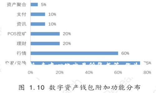   如何搭建一个全功能区块链钱包？ / 
 guanjianci 区块链钱包, 搭建教程, 数字货币 /guanjianci 

引言：区块链的崛起与钱包的必要性
区块链技术如雨后春笋般崛起，成为当今数字时代的重要组成部分。无论是加密货币的投资，还是智能合约的应用，都离不开一个安全可靠的区块链钱包。作为用户，掌握钱包搭建的知识，意味着能够更好地管理和保护自己的数字资产！多么令人振奋的技术进步呀！

区块链钱包的类型介绍
在开始搭建一个区块链钱包之前，我们需要了解不同类型的区块链钱包。通常，钱包可以分为以下几类：
ul
    listrong热钱包：/strong与互联网连接，方便快捷，适合频繁交易。/li
    listrong冷钱包：/strong离线存储，安全性极高，适合长期保存大量资产。/li
    listrong软件钱包：/strong安装在手机或电脑上的应用程序，用户友好性强。/li
    listrong硬件钱包：/strong专用设备，提供最高级别的安全性，非常适合重视安全的用户。/li
/ul
每种钱包都有其各自的优缺点，用户可以根据自己的需求和交易习惯，选择合适的类型来搭建！

构建区块链钱包的关键功能
搭建一个功能齐全的区块链钱包需要设计和实现多项关键功能，以满足用户的基本需求。以下是一些必需的功能：

h41. 钱包地址生成/h4
每个用户的钱包都需要一个唯一的地址，以便接收和发送加密货币。这通常是通过公私钥加密算法生成的。钱包搭建时必须确保地址生成的安全性和随机性，避免被恶意攻击者预测和攻击！

h42. 私钥管理/h4
私钥是区块链钱包的核心，是用户访问和管理数字资产的“钥匙”。在搭建钱包时，必须采用高强度的加密手段来保护私钥，确保它不会被盗取或丢失。用户必须对私钥的保护有充分的意识！

h43. 发送和接收功能/h4
钱包的主要功能之一就是能够方便地发送和接收加密货币。用户需要能够轻松输入对方地址和金额，并迅速完成交易。同时，钱包也应提供交易记录的查询功能，以便用户随时查看自己的账户变动。

h44. 交易历史记录/h4
透明性和管理性是区块链的优势，用户需要查看自己的完整交易历史，包括交易日期、金额、手续费等信息。因此，在钱包中加入交易历史记录功能，有助于用户清晰地了解自己的财务状况！

h45. 钱包备份和恢复功能/h4
为了避免意外情况导致数字资产的丢失，钱包必须提供备份和恢复的功能。用户应能将钱包数据备份到安全的位置，并在必要时轻松恢复。这个环节至关重要，能为用户的资产安全提供一层保护！

搭建区块链钱包的技术栈
在搭建区块链钱包时，需要选择适合的技术栈。一般来说，开发者可以选择以下几种技术：
ul
    listrong编程语言：/strong可以使用JavaScript、Python、Go等现代编程语言来开发钱包后端和前端。/li
    listrong区块链SDK：/strong各种区块链平台通常会提供SDK，方便开发者更快地实现功能，比如Ethereum的Web3.js。/li
    listrong数据库：/strong选择合适的数据库存储用户信息和交易记录，如MongoDB，MySQL等。/li
/ul
掌握这些技术，将为区块链钱包的搭建奠定良好的基础！

钱包安全性设计
安全性是区块链钱包搭建中必不可少的一环。没有安全保障，再好用的钱包也会让用户心生顾虑。以下是一些安全设计的建议：
ul
    listrong多重签名：/strong增加交易的安全性，防止单一签名带来的风险。/li
    listrong冷存储：/strong将大部分资产置于冷钱包中，减少在线钱包的资金。/li
    listrong定期更新：/strong保持系统和软件的更新，修复潜在的安全漏洞。/li
/ul
这些安全措施能有效降低被攻击的风险，增加用户的信任感！

用户体验
在搭建钱包时，良好的用户体验同样至关重要。用户界面（UI）和用户体验（UX）的，让用户可以轻松上手，愉悦使用。以下是一些建议：
ul
    listrong简单直观的界面：/strong首页展示钱包余额、最新交易，避免过多信息干扰用户操作。/li
    listrong指引和帮助：/strong提供详细的使用指引和FAQ，帮助新用户解决常见问题。/li
    listrong快速响应：/strong保证钱包操作的流畅性，减少加载时间，以提升用户满意度。/li
/ul
后的钱包，不仅功能强大，更让用户倍感贴心，使用起来乐趣无穷！

测试和发布阶段
在开发完成后，钱包应进行全面的测试，以确保其各项功能完好无损，尤其是安全性方面。可以考虑通过以下方式进行测试：
ul
    listrong单元测试：/strong对每一部分功能进行独立的验证，确保代码质量。/li
    listrong压力测试：/strong模拟高并发下的情况，评估钱包的稳定性和性能。/li
    listrong安全测试：/strong进行渗透测试，发现并修复潜在的弱点，确保钱包安全。/li
/ul
测试后，再将钱包发布到各大平台和应用商店，离成功又近了一步！

结语：未来的区块链钱包发展方向
随着区块链技术的不断发展，区块链钱包的功能和应用也将不断进化。未来，可能会出现更多创新的功能，例如跨链支持、去中心化交易所集成等。作为开发者，我们应紧跟时代的步伐，积极探索新的可能性！多么激动人心的前景啊！

希望今天的分享，能为你搭建自己的区块链钱包提供一些启示！数字货币的世界广阔无垠，期待你我的共同探索与成长！
