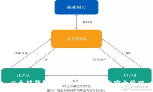 以太坊钱包私钥的格式详解与安全管理