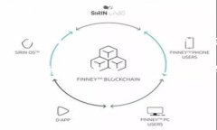 您提到的“tokenim”和“pig”可能是指加密货币或